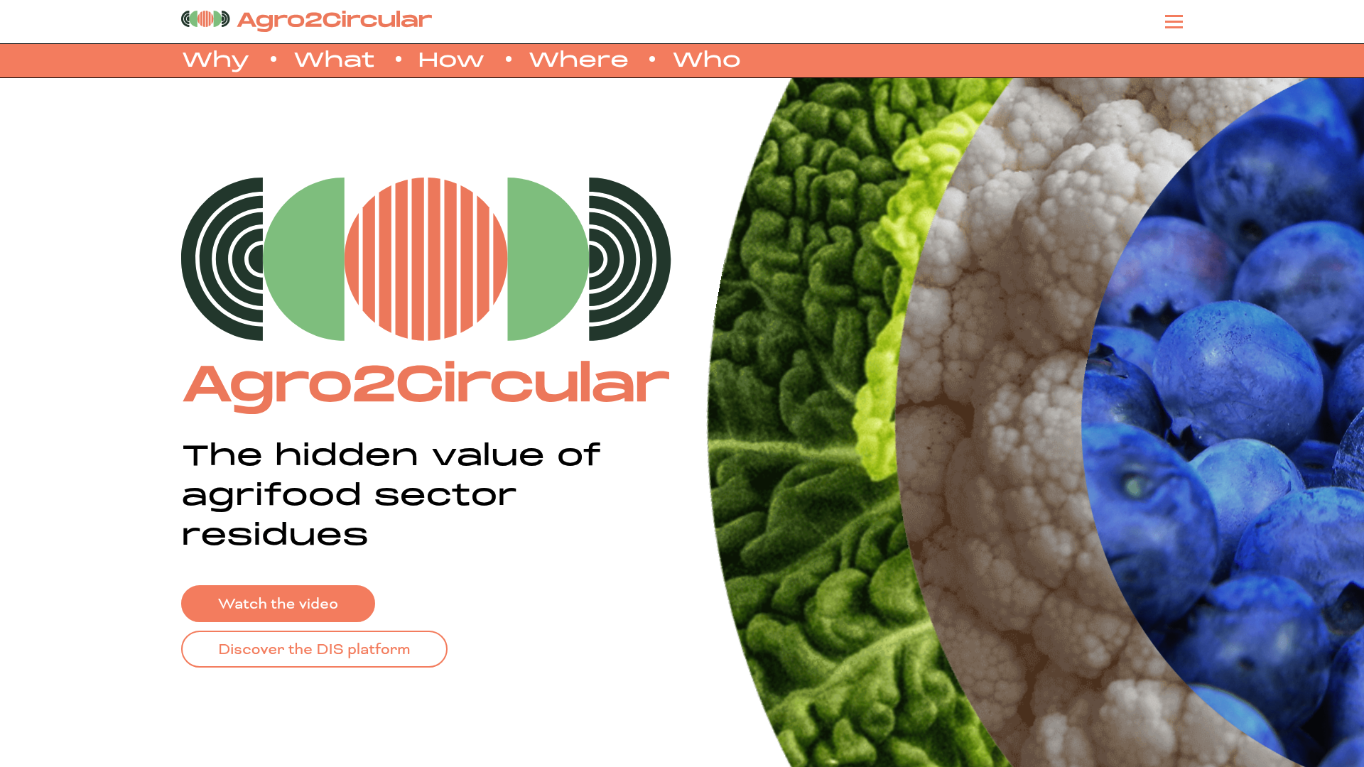 Agro2Circular - Horizon Europe website preview