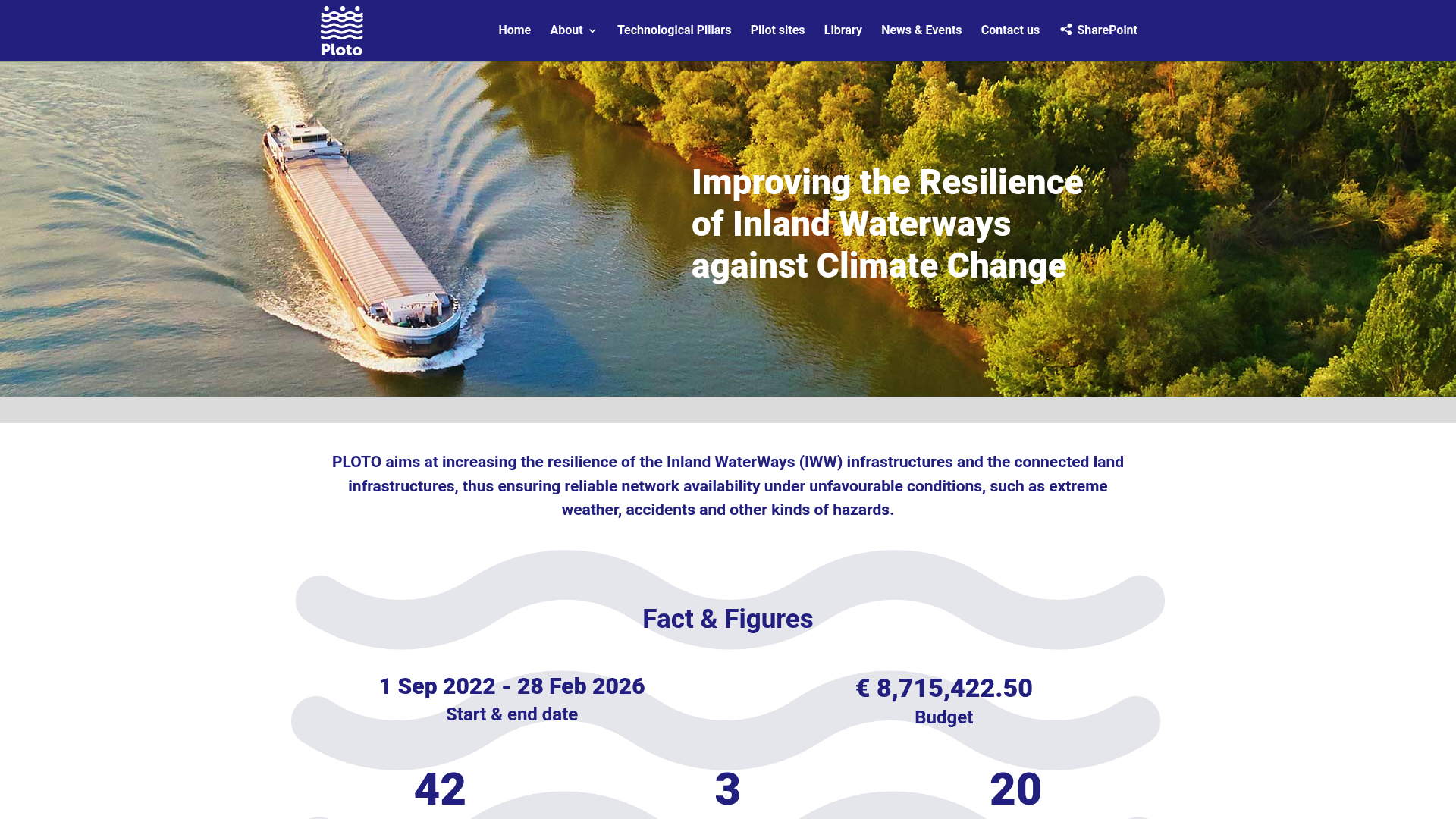 PLOTO - Horizon Europe website preview